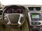2015 GMC Acadia FWD Denali